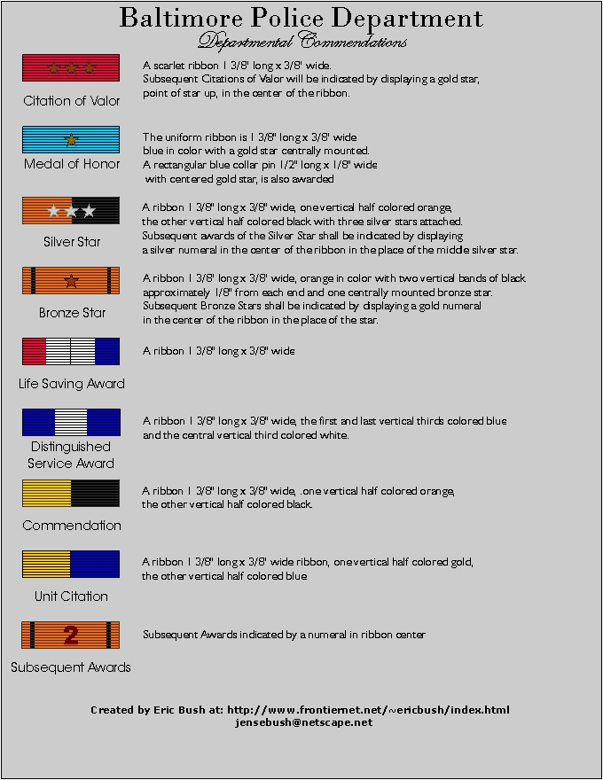 BPD Commendations